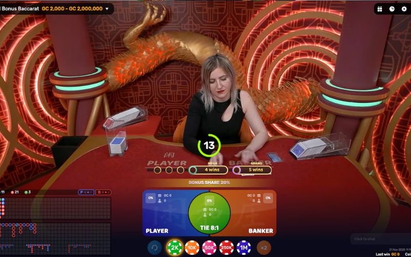 cách đọc cầu baccarat chuẩn theo bảng thống kê