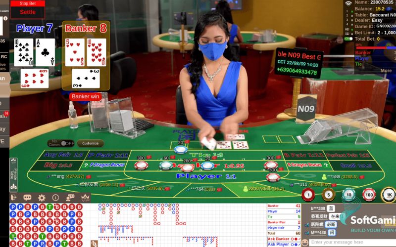 kinh nghiệm quản lý vốn khi chơi baccarat