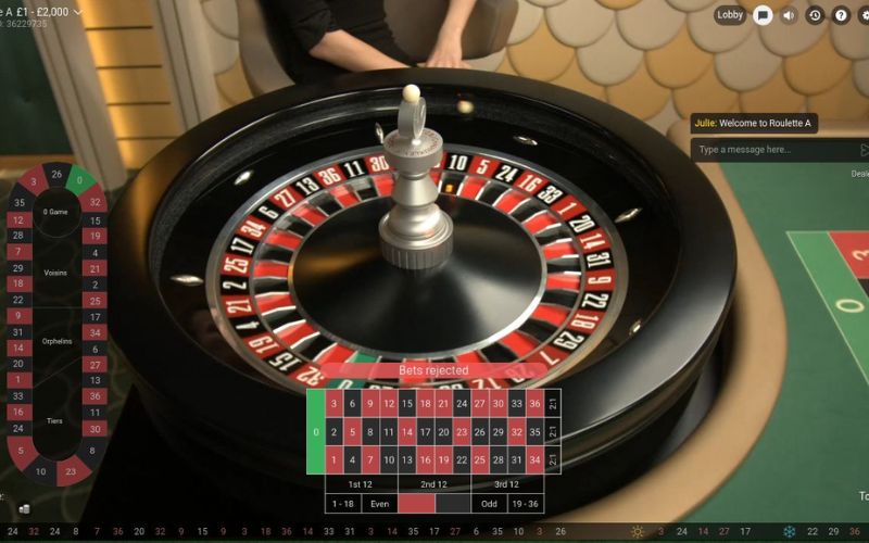 kinh nghiệm chọn cửa cược trong roulette