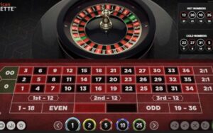 mẹo chơi roulette và cách đặt cược hợp lý
