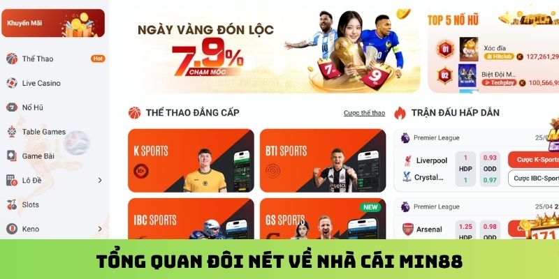 Tổng quan đôi nét về nhà cái Min88